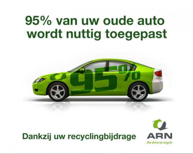 Recyclingbijdrage